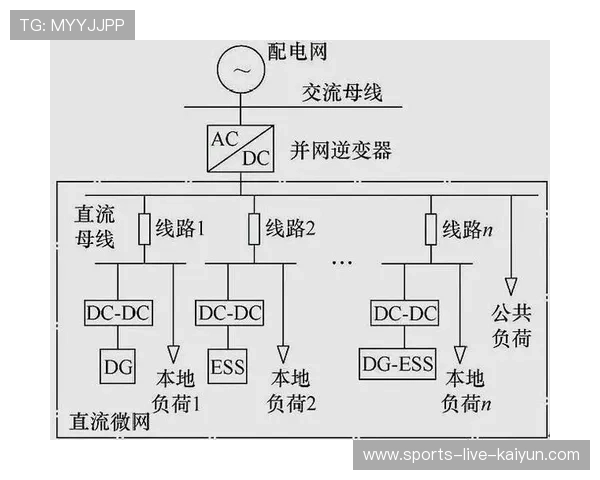 T1教练组透露版本适应策略，强调中野联动与下路对线优先级