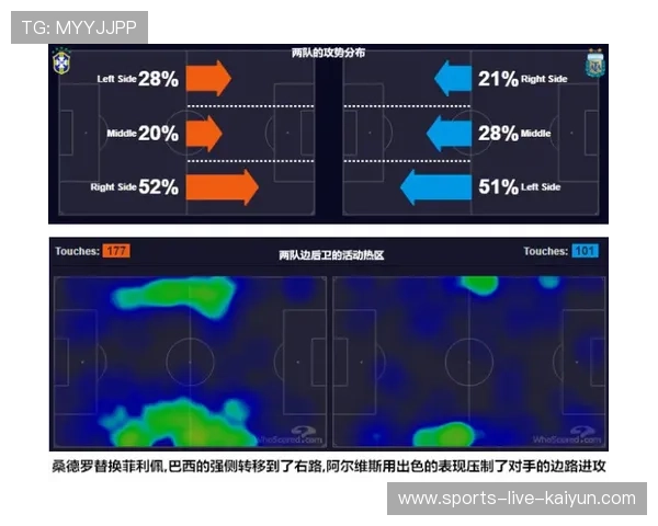 摩纳哥4-2-3-1体系漏洞分析：场均丢2球成出局关键因素